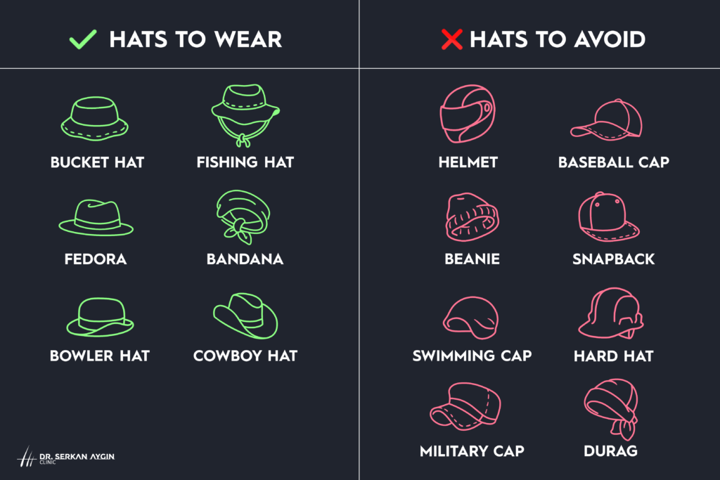 How To Cover Head After Hair Transplant? The Best Head Covers Listed