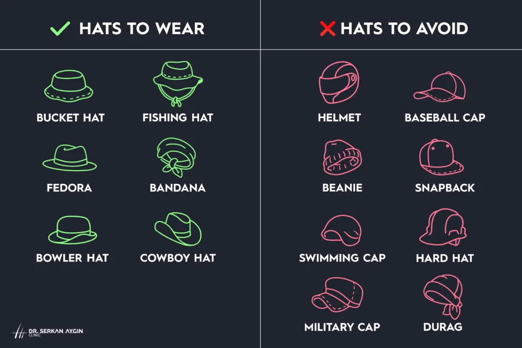 hair transplant hats, how to cover head after hair transplant,