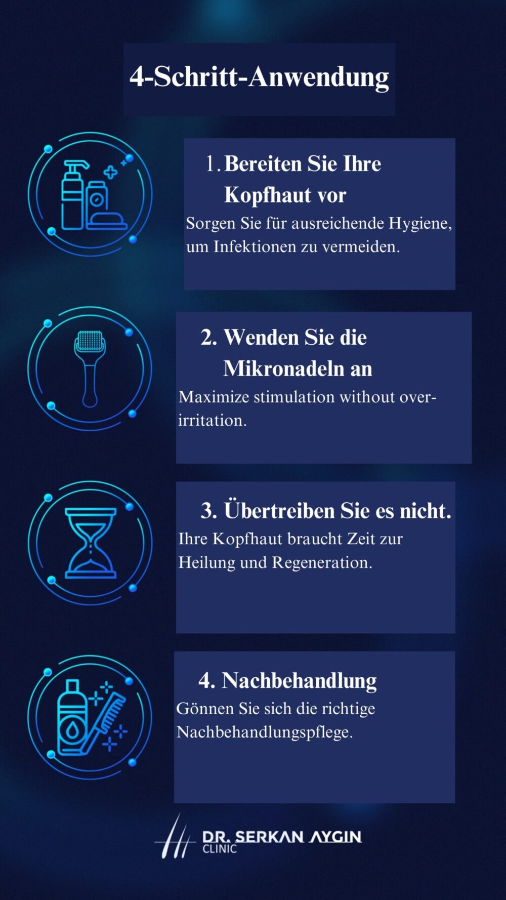 Infografik, die das 4-Schritte-Verfahren zum Anbringen eines Dermarollers für Haare erklärt.