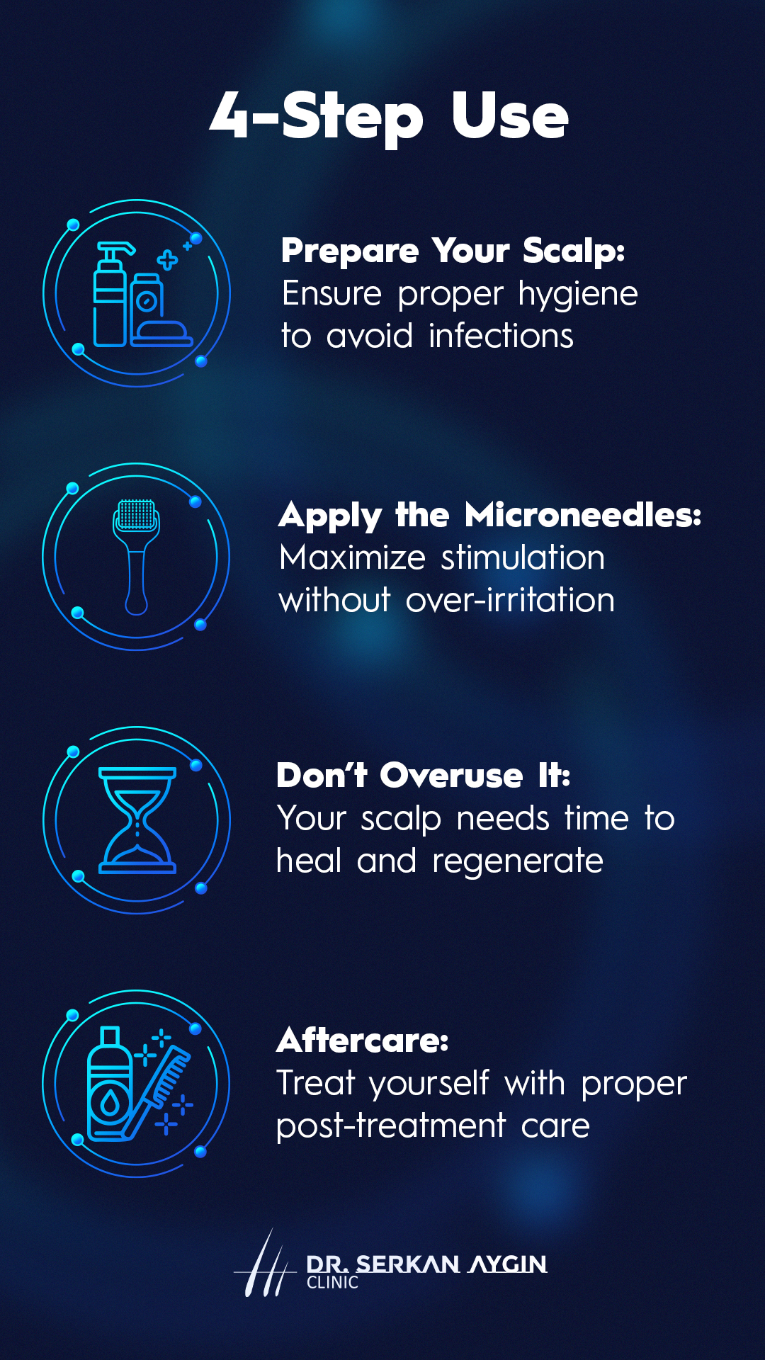 Infographic explained in 4 steps how to use dermaroller for hair loss