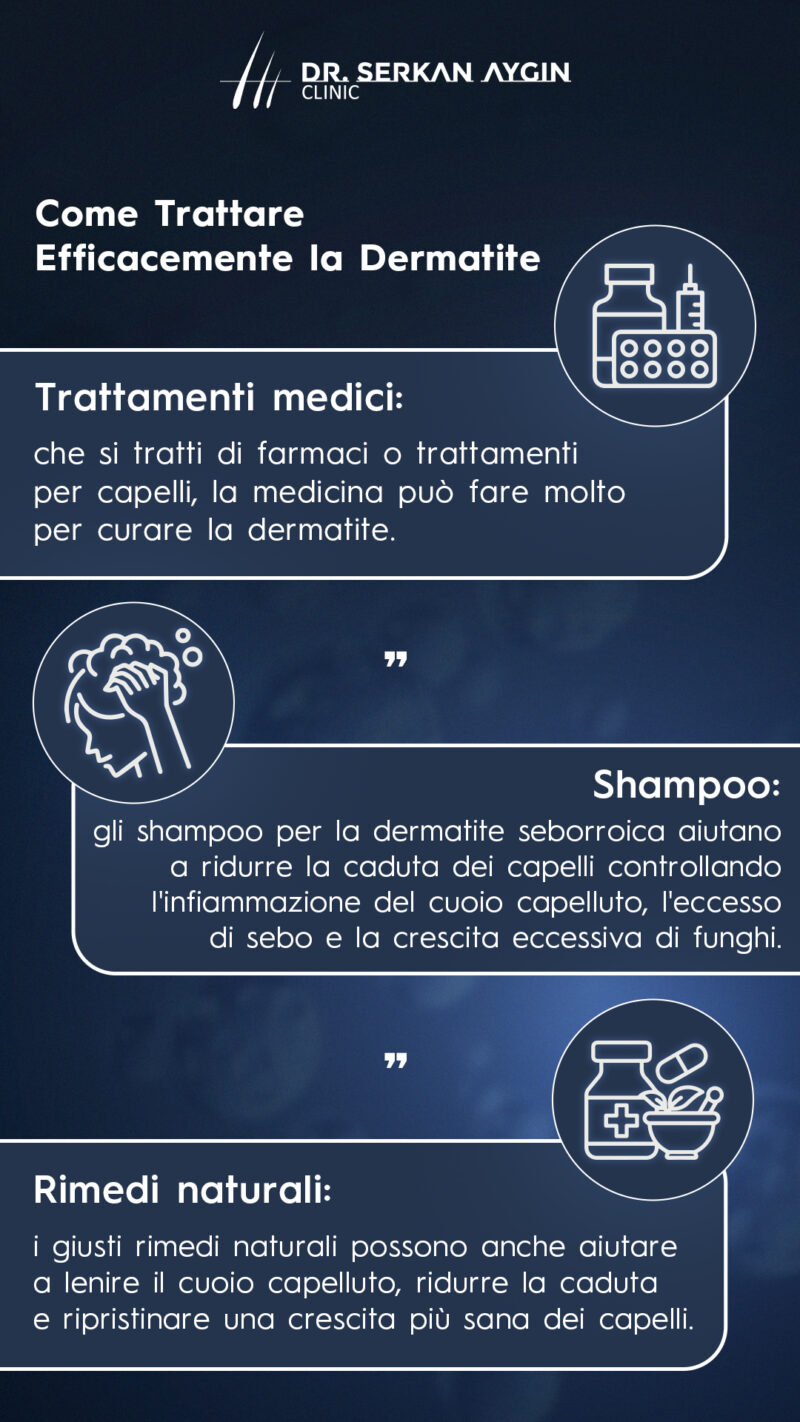 Infografica in 3 parti che spiega come trattare efficacemente la caduta dei capelli dalla dermatite seborroica.