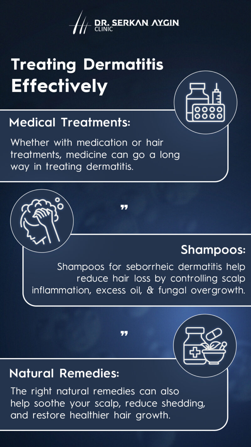 infrographic with icons and texts divided in 3 sections explaining the best tactics to tackle seborrheic dermatitis hair loss