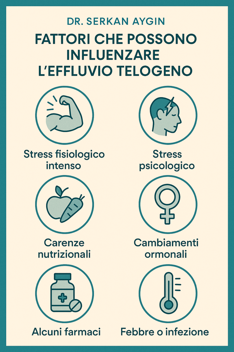 6 fattori che possono influire sull'effluvio telogeno (infografica)