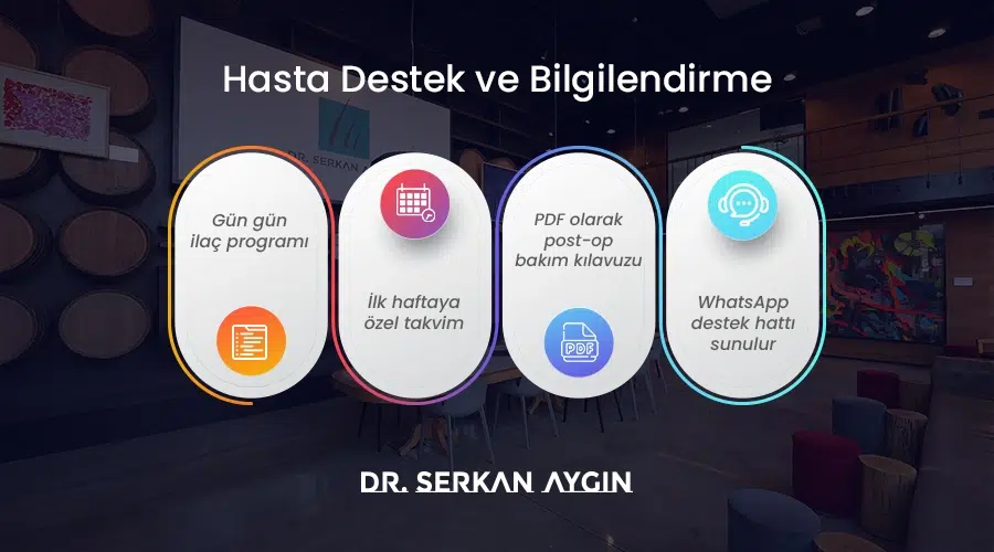 Saç ekimi sonrası iyileşme süreci – 12 aylık detaylı hasta rehberi | Dr. Serkan Aygın Clinic