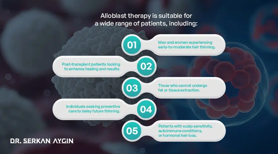 Ideal candidates for Alloblast therapy